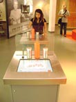 currywurst museum